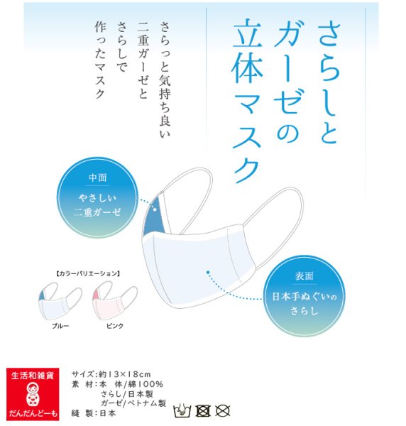 画像2: さらしと薄手の二重ガーゼ　立体マスク　2カラー (2)